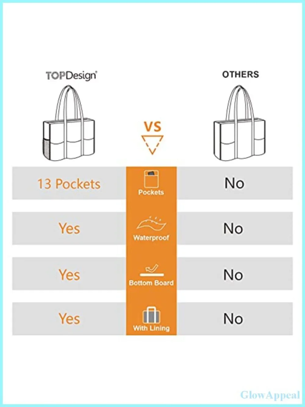 Water Resistant Utility Tote Bag with 13 Pockets, Zipper Closure, Lightweight
